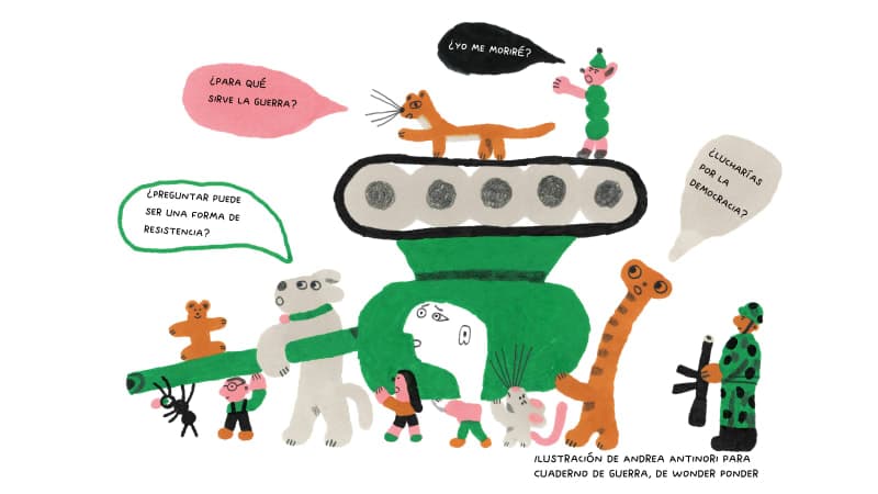 Preguntas para la Democracia, Contra la Guerra y Frente a la Muerte