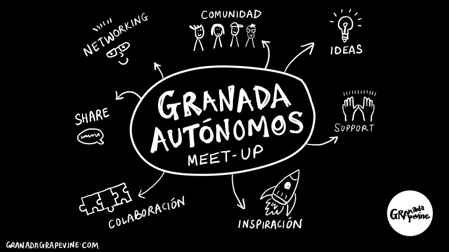 Granada Autónomos Vuelve – Networking & Vino @ NiRRi
